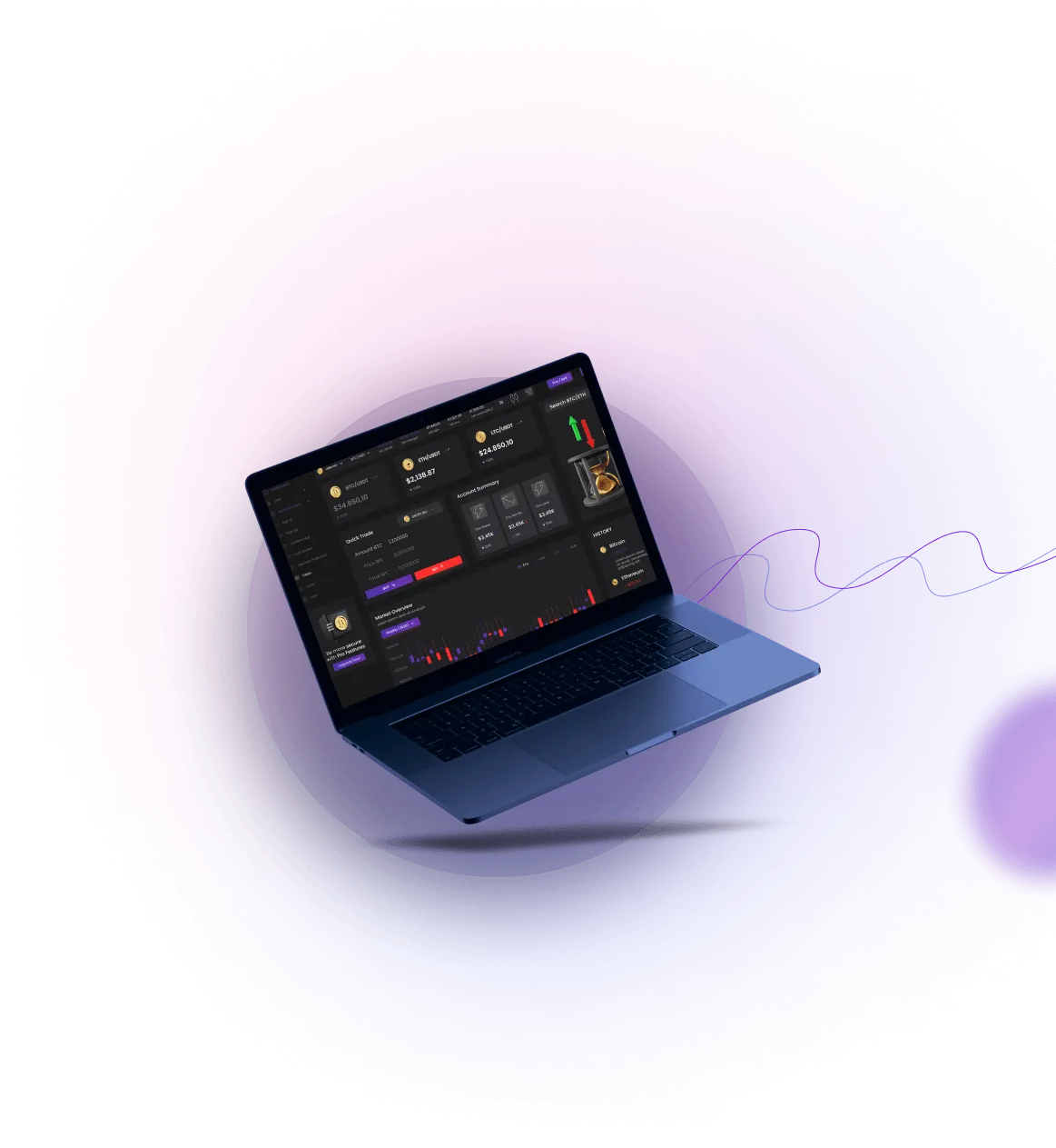 Klar Bitrow - Benefits of Using the Klar Bitrow Platform